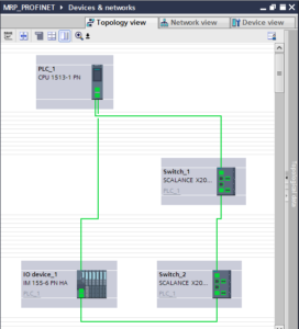 MRP Topology view